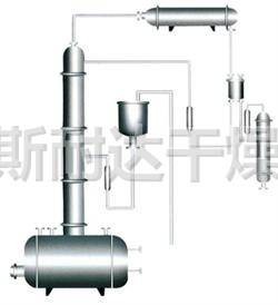 酒精回收塔